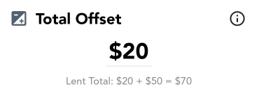 ./assets/faq/long-term-loan-total-offset-example.png